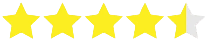 Rating for Guardian Angel Homecare Kerala